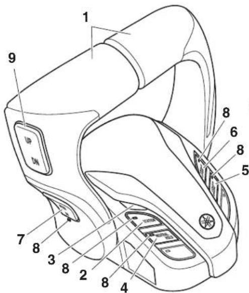 YAMAHA Helm Master EX DEC - Boîtier de commande à distance - 1