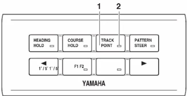 YAMAHA Helm Master EX DEC - A VERTISSEMENT - 1