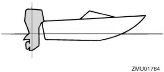 YAMAHA F9.9H (2013) - Réglage du trim du bateau - 1