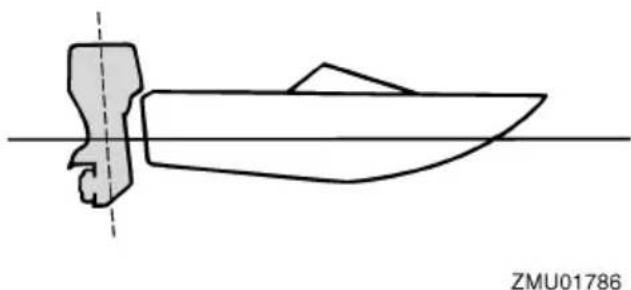 YAMAHA F9.9H (2013) - Réglage du trim du bateau - 3