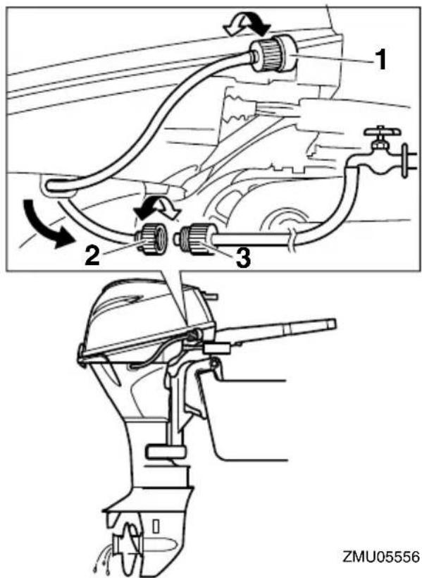 YAMAHA F9.9H (2013) - ATTENTION - 1