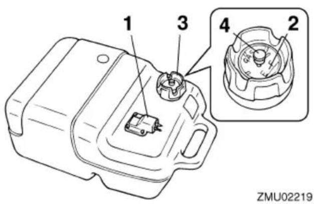 YAMAHA F9.9H (2013) - AVERTISSEMENT - 1
