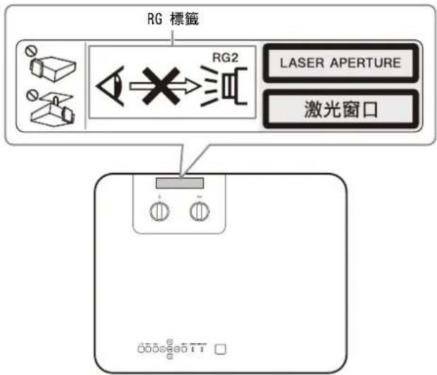 SONY VPLPHZ60 - 標籤的位置資訊 - 1