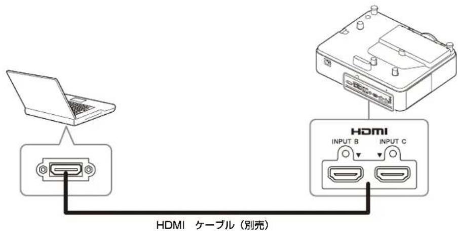 SONY VPLPHZ60 - 注意 - 1