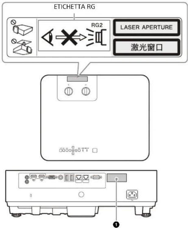 SONY VPLPHZ60 - Informazioni sulla posizione delle etichette - 1