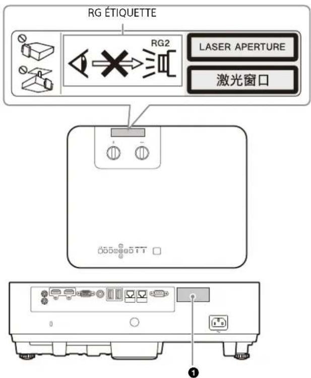 SONY VPLPHZ60 - Informations sur l'emplacement desétiquettes - 1