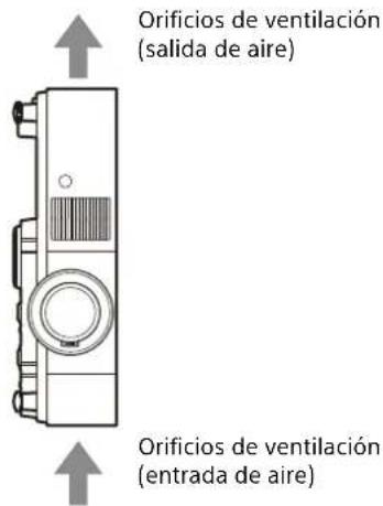 SONY VPLPHZ60 - Precauciones para la instalación en vertical - 1