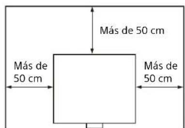 SONY VPLPHZ60 - Sobre la instalación - 1