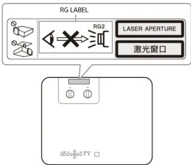 SONY VPLPHZ60 - Location information of the labels - 1