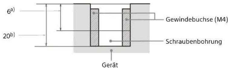 SONY VPLPHZ60 - Abmessungen - 5