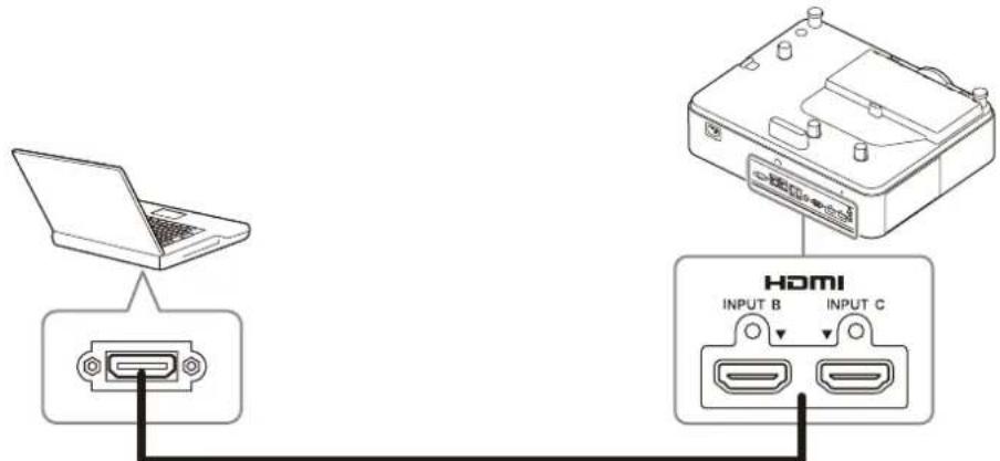 SONY VPLPHZ60 - Connecting to a Computer - 1