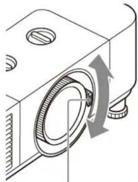 SONY VPLPHZ60 - Réglage de la taille de l'image (Zoom) - 2
