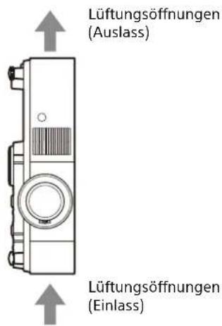 SONY VPLPHZ60 - Vorsichtsmaßnahmen für die Installation im Hochformat - 1