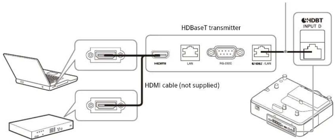 SONY VPLPHZ60 - Connecting to a computer/video device - 1