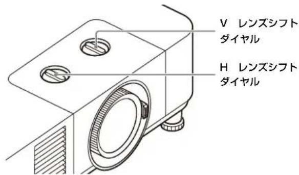 SONY VPLPHZ60 - CONBÜU-Unter一、比才機器と接統 - 1