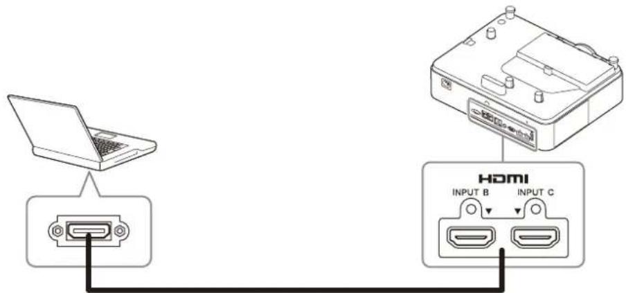 SONY VPLPHZ60 - AnschlieBen an einen Computer - 1