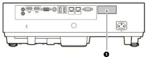SONY VPLPHZ60 - 注意 - 2