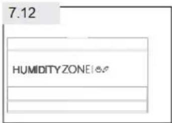 7.12 HUMIDITY ZONE