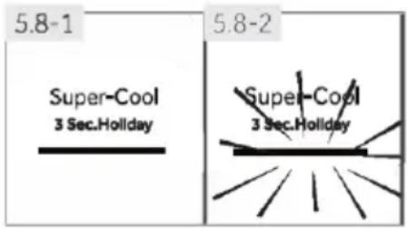 5.8-1 Super-Cool 3 Sec.Holiday 5.8-2 Super-Cool 3 Sec.Holiday