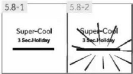 5.8-1 5.8-2 Super-Cool 3 Sec.Holiday Super-Cool 3 Sec.Holiday