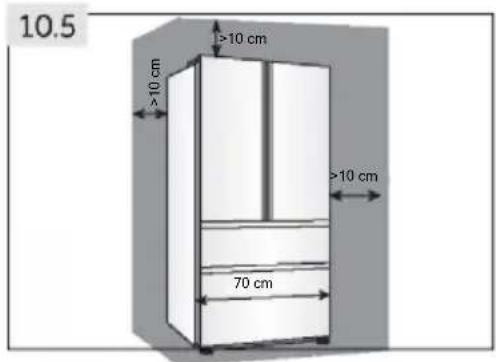 10.5 >10 cm >10 cm 70 cm