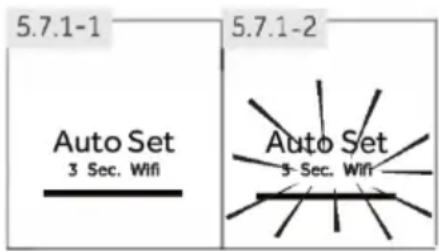 5.7.1-1 5.7.1-2 Auto Set 3 Sec. Wifi Auto Set 3 Sec. Wifi