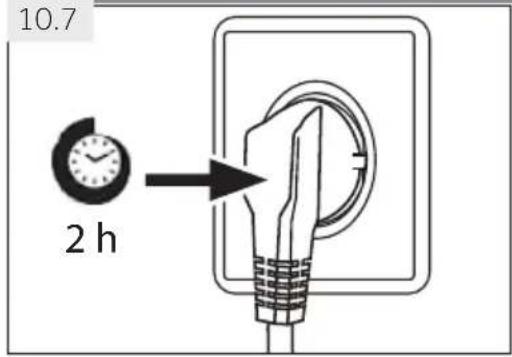 10.7 2 h