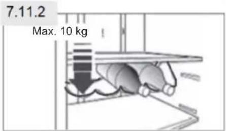7.11.2 Max. 10 kg