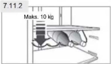 7.11.2 Maks. 10 kg