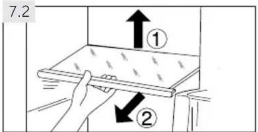 7.2 ① ②