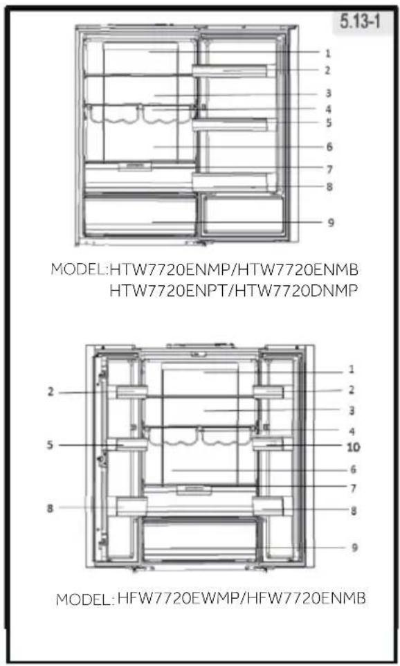 5.13-1 MODEL:HTW7720ENMP/HTW7720ENMB HTW7720ENPT/HTW7720DNMP MODEL:HFW7720EWMP/HFW7720ENMB