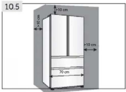 10.5 >10 cm >10 cm 70 cm