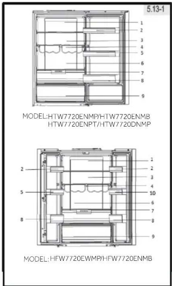 5.13-1 MODEL:HTW7720ENMP/HTW7720ENMB HTW7720ENPT/HTW7720DNMP MODEL:HFW7720EWMP/HFW7720ENMB