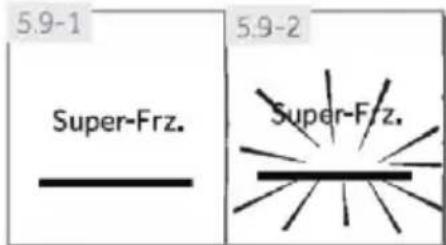 5.9-1 Super-Frz. 5.9-2 Super-Frz.