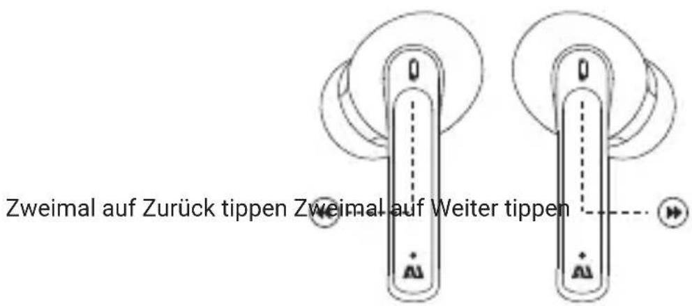 Ausounds AUFrequency ANC - Titel überspringen - 1