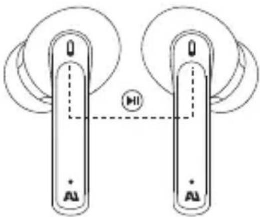 Ausounds AUFrequency ANC - CONTROLES - 1