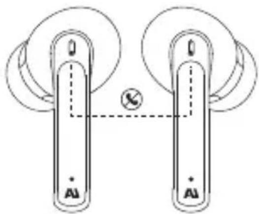 Ausounds AUFrequency ANC - Refuser un appel entrant/Terminer des appels - 1