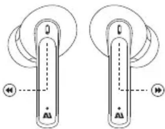 Ausounds AUFrequency ANC - Sauter des pistes - 1