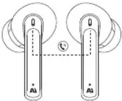 Ausounds AUFrequency ANC - APPARIEMENT - 1