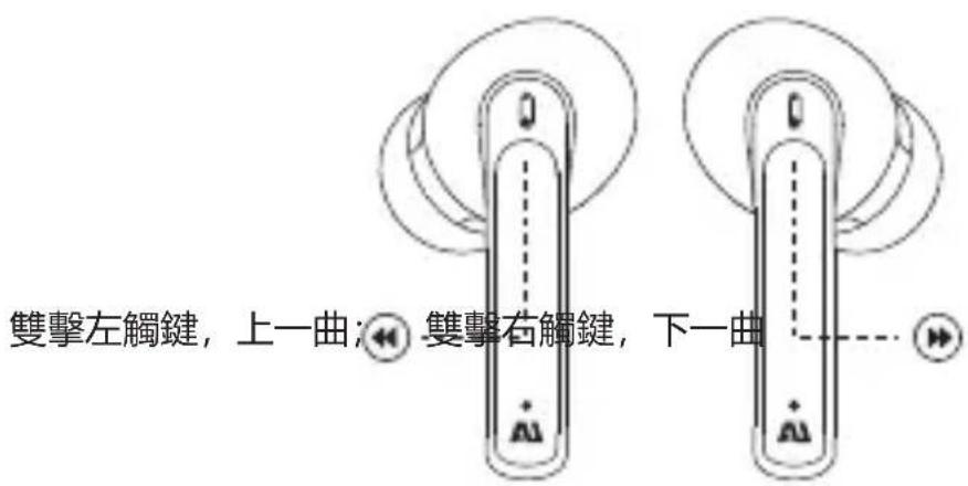 Ausounds AUFrequency ANC - 切换上下曲 - 1