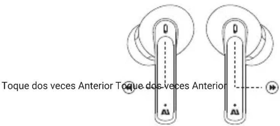 Ausounds AUFrequency ANC - Saltear pistas - 1