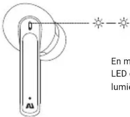 Ausounds AUFrequency ANC - 3