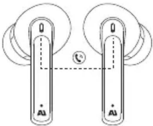 Ausounds AUFrequency ANC - 控制项 - 2