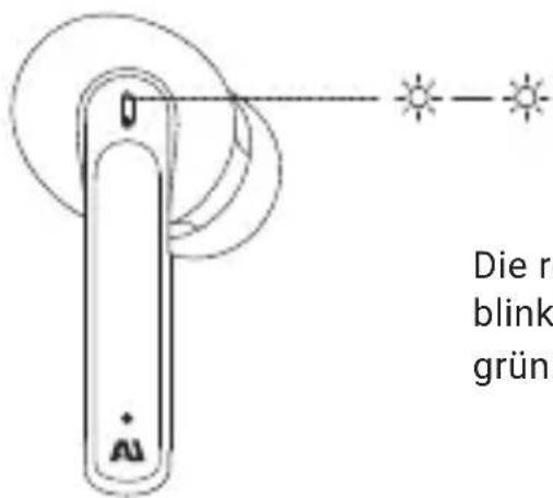 Ausounds AUFrequency ANC - 3