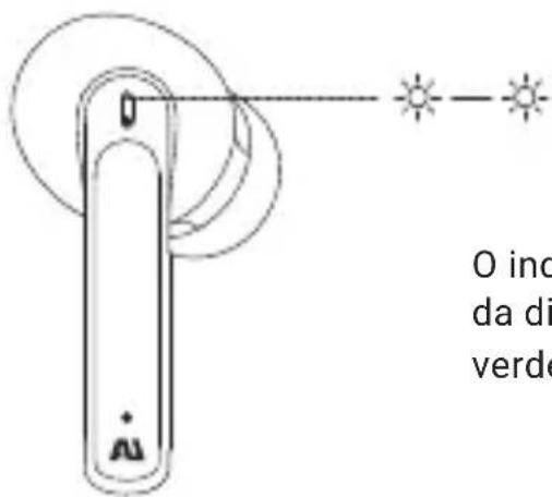 Ausounds AUFrequency ANC - 3