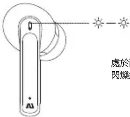 Ausounds AUFrequency ANC - 配對 - 1