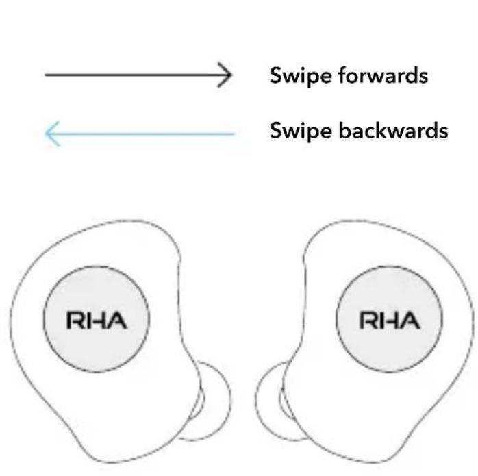 RHA TrueControl - Media controls - 1