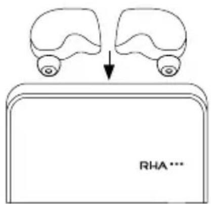 RHA TrueControl - Battery life - BudsCharging - Buds - 1