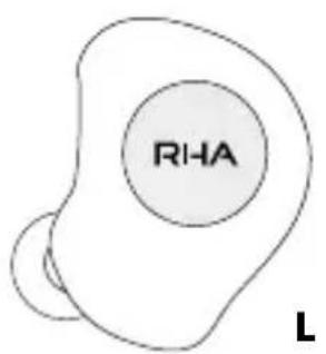 RHA TrueControl - Quick aware - 2