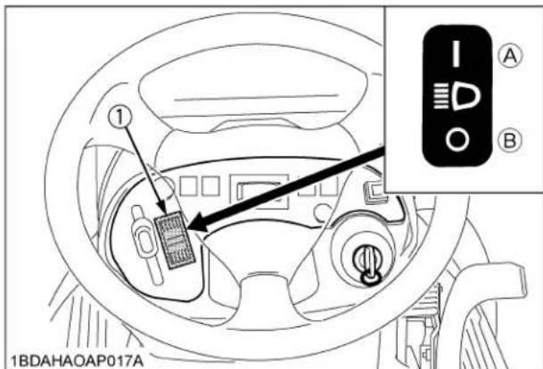 KUBOTA GR2120 - IMPORTANT : - 2
